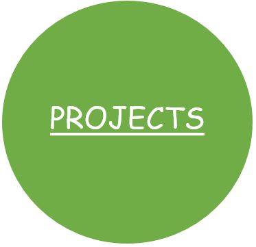 Circle Projects